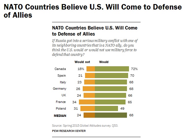 NATO USA.jpg