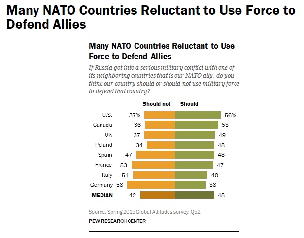 NATO appi.jpg