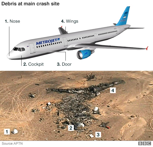 sinai_plane_crash_624_v2.jpg