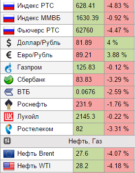 Не самый лучший день для России!.png