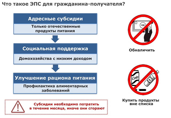 Россиянам сдадут карты.jpg