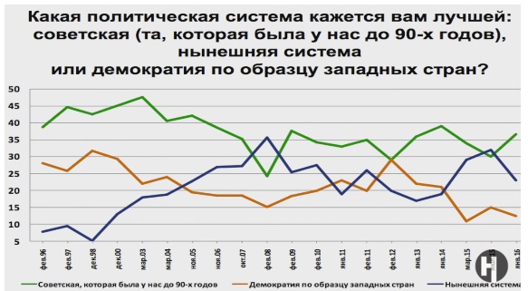 Novaya5 - Copy.jpg