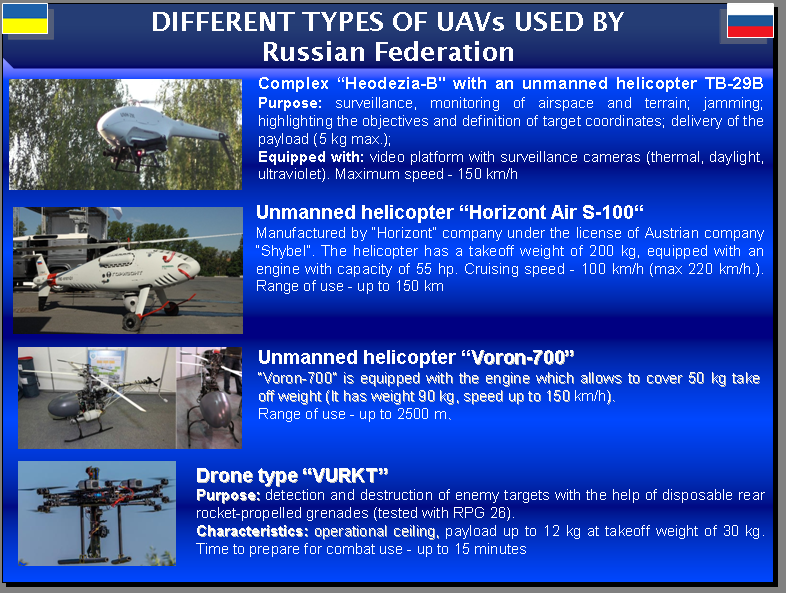 VF droonid UKR 2.png
