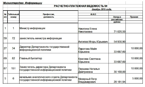 VF DNR Propa 2015.png