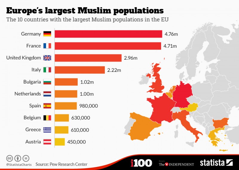 europes_muslim_populations.jpg