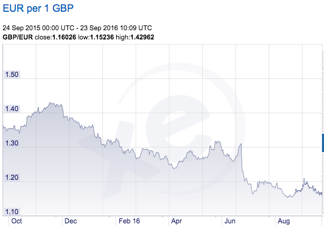 Screen Shot 2016-09-23 at 13.13.37.png