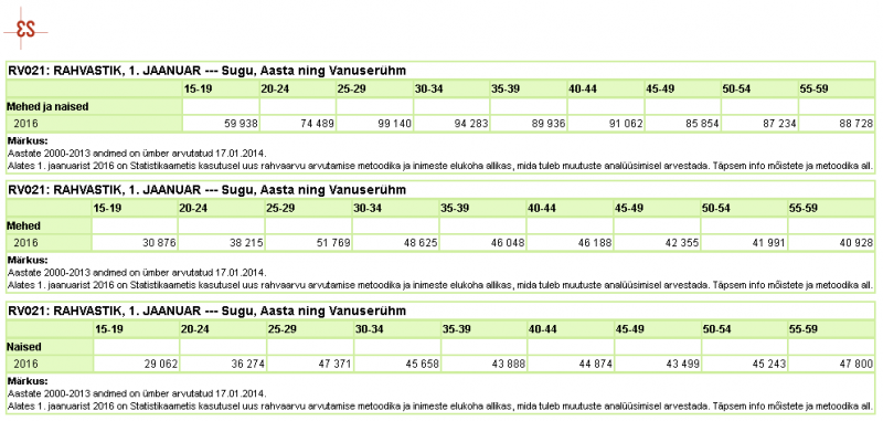 estat.png