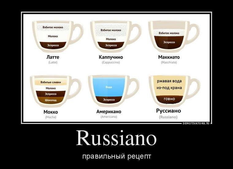 Медведев предложил переименовать кофе американо в «русиано».jpg