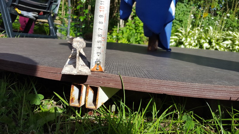 Miniatuur rööbas mõõdulindiga