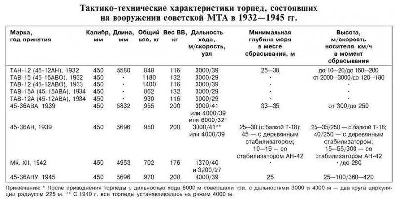 45-36AN TTA.jpg