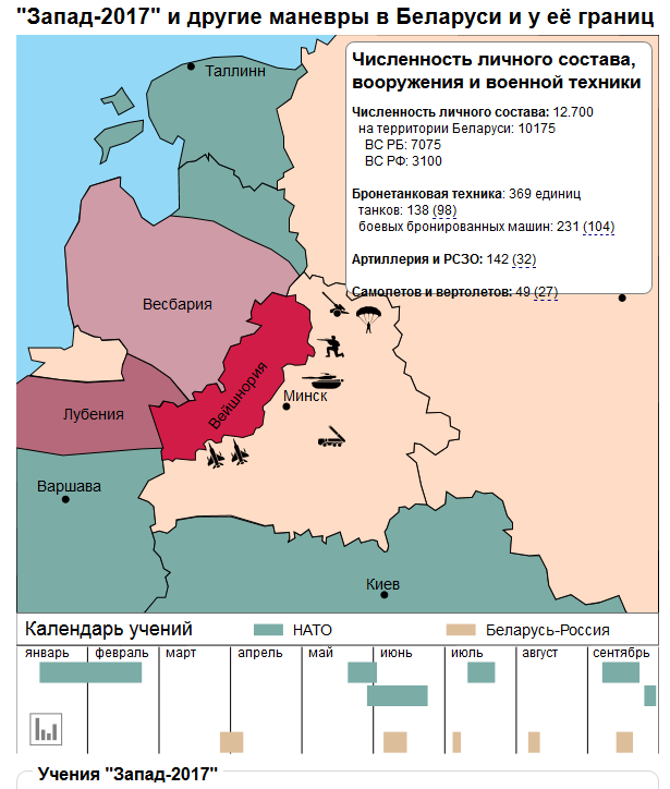VFpropa_Zapad.png