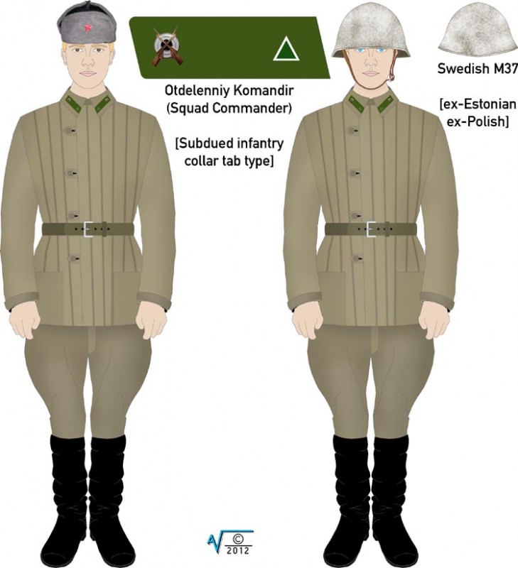 Soviet Infantry 1941 1942 Volkhov Front w Swed M37 v1 MilNet 750px.jpg