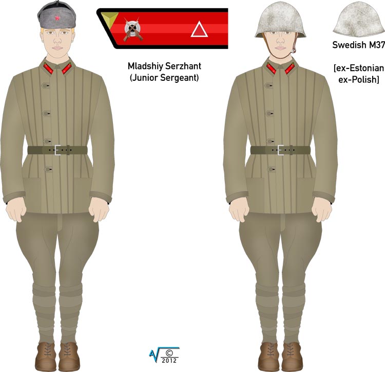 Soviet Infantry 1941 1942 Volkhov Front w Swed M37 v2 MilNet 750px.jpg
