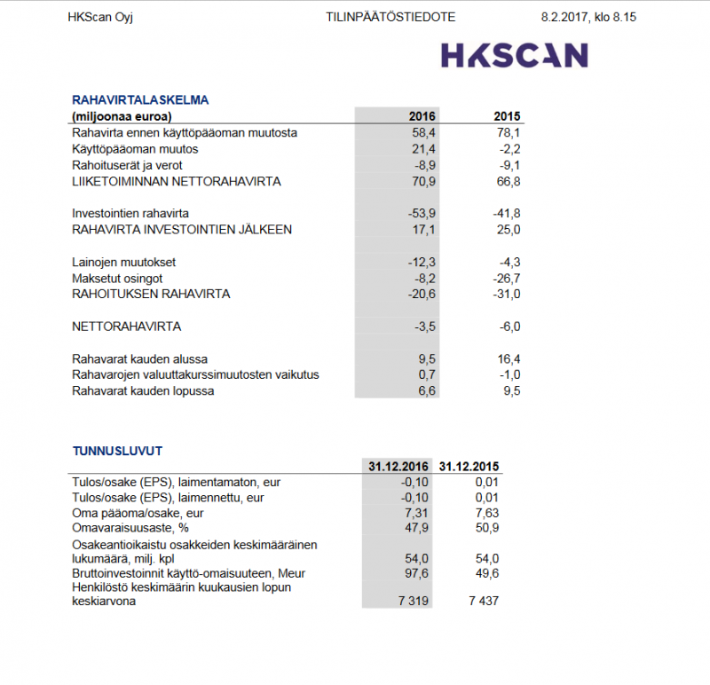 HKScan2017aruanne1.png