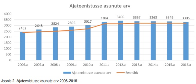 Ajateenistusse 2006-16.jpg