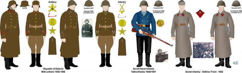 EW M40 Swed M37 Pold wz31 Helmet Time Line MilNet v1 1500px.jpg