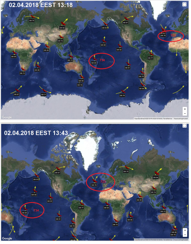 GLONASS Orbiidid.png