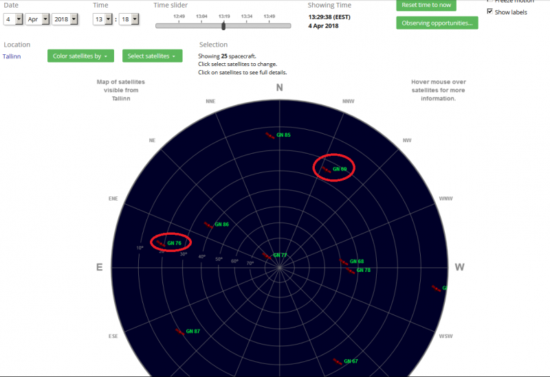 GLONASS EST 04.04.2018.png