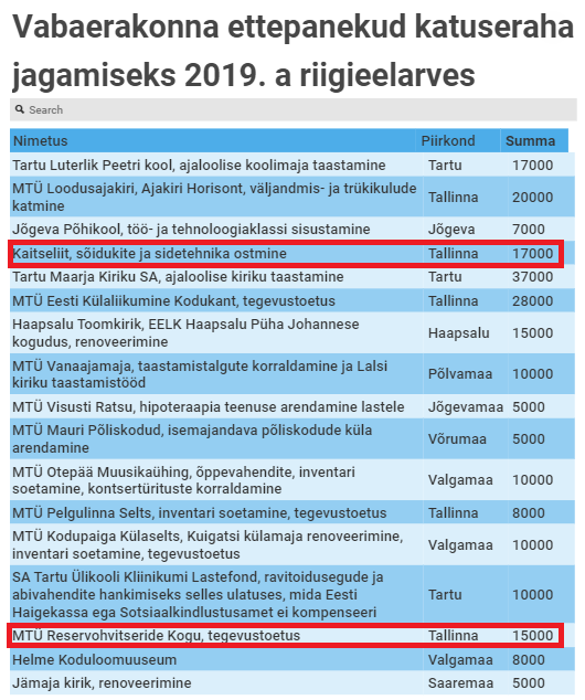 vabaerakond.png