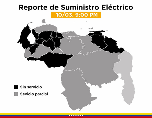 Reporte de suministro electrico 10.03.jpg