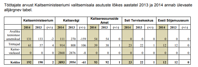 majandusaasta_aruanne_2014.png