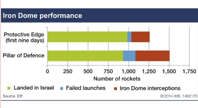 iron_dome.png