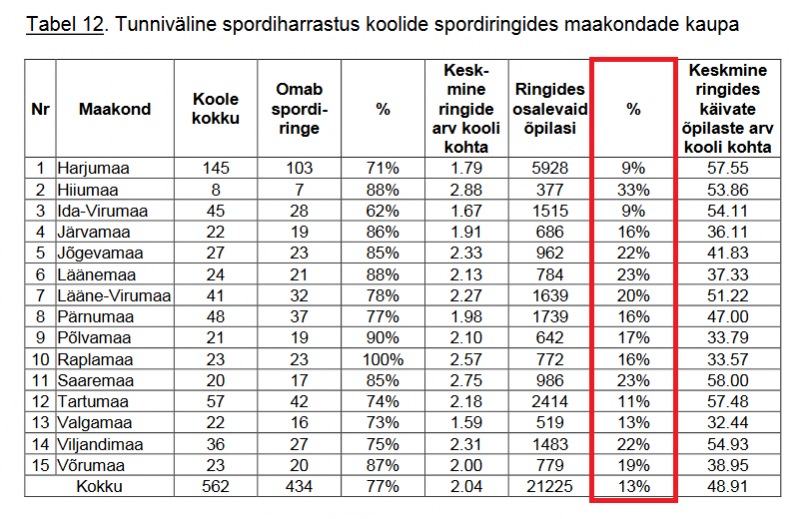 Tunniväline sport.png