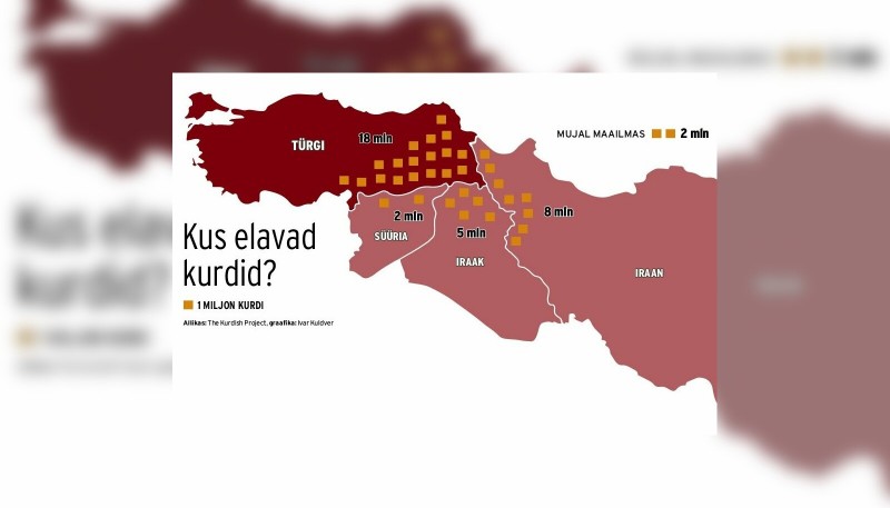 Kurdi maailmas.jpg
