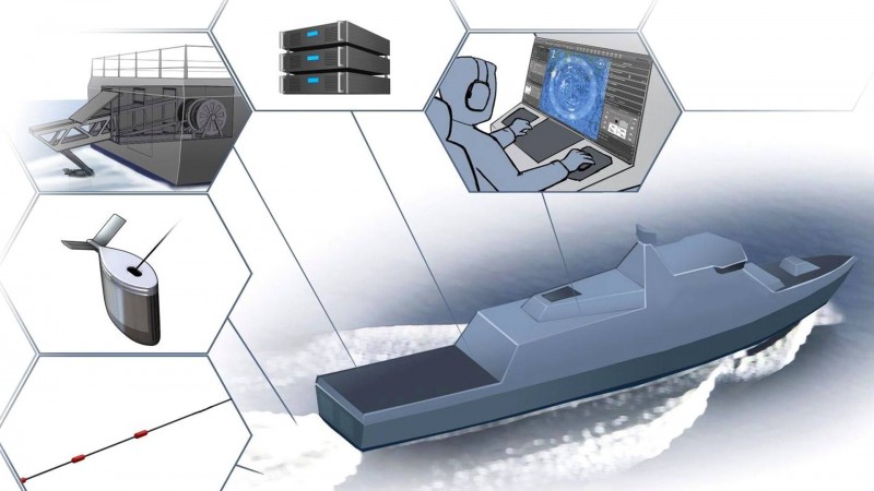 Sonac DTS HeSari 250120.jpg