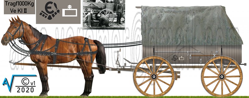 Ersatzfeldwagen Erfa 43 20SS Div 1944 v1 (1050px).jpg