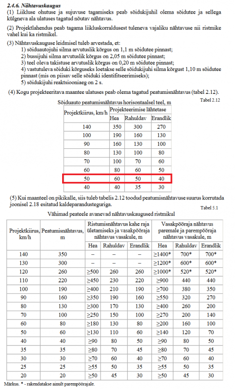 Nähtavuskaugus.png