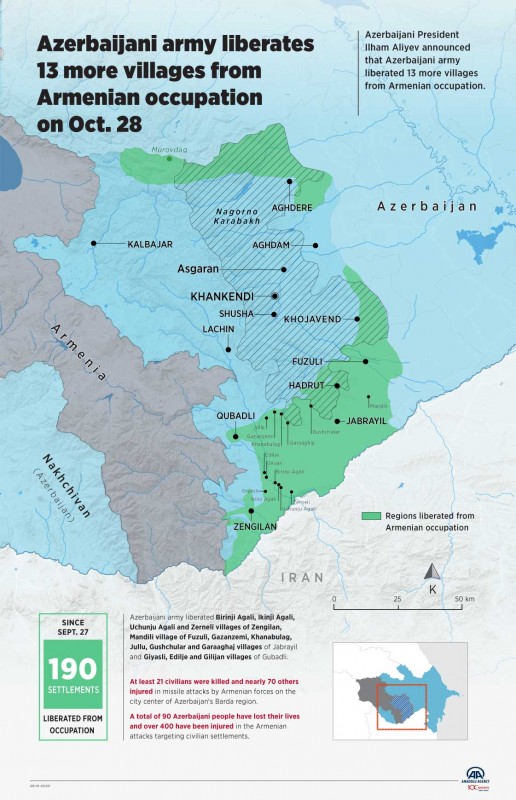 Karabahh28OKT.jpg