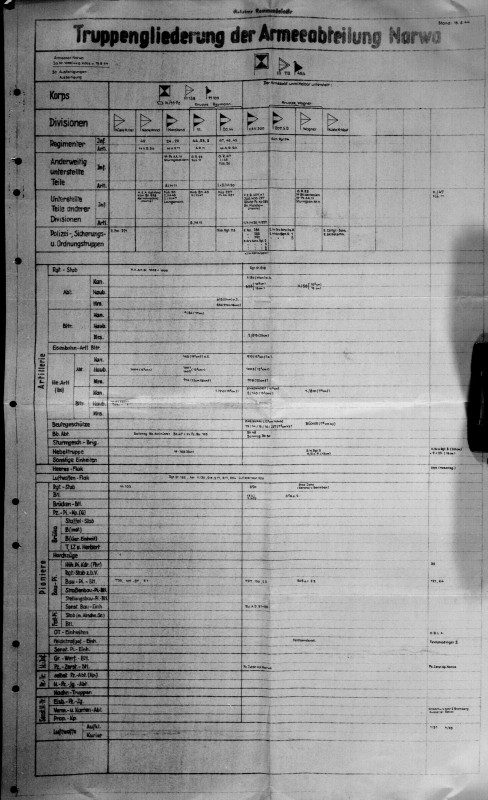 AA Narwa 15.08.1944.jpg