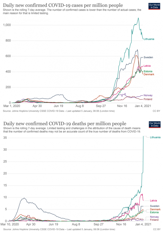 coronavirus-data.png
