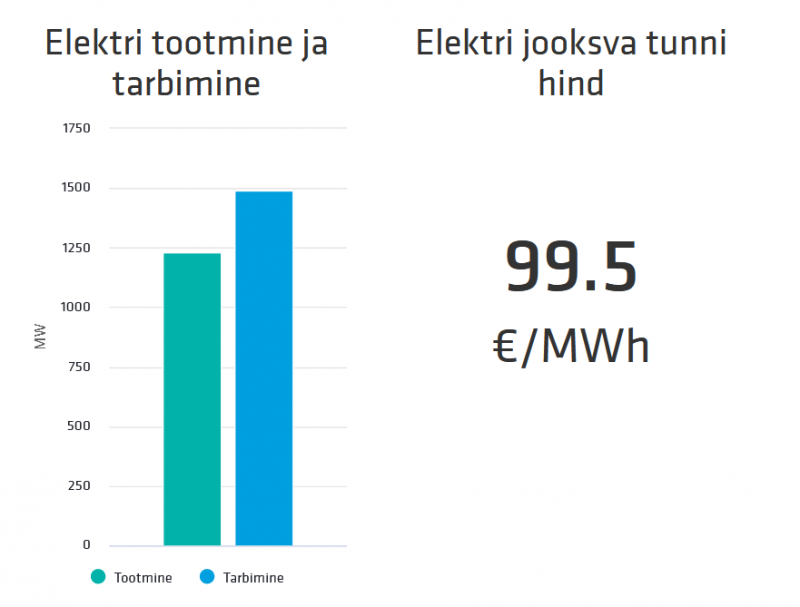 elekter2.PNG