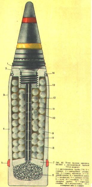 76 mm šrapnell Š-354T.JPG