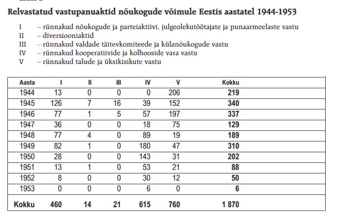 Vastupanu.JPG