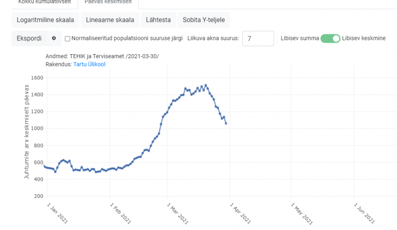 eesti_kokku.PNG