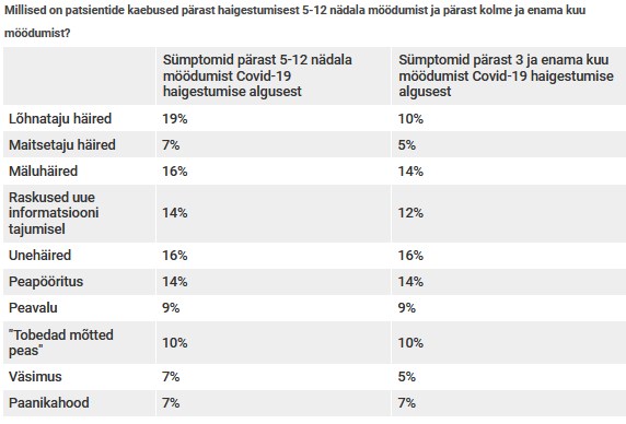 läti_covid3.jpg