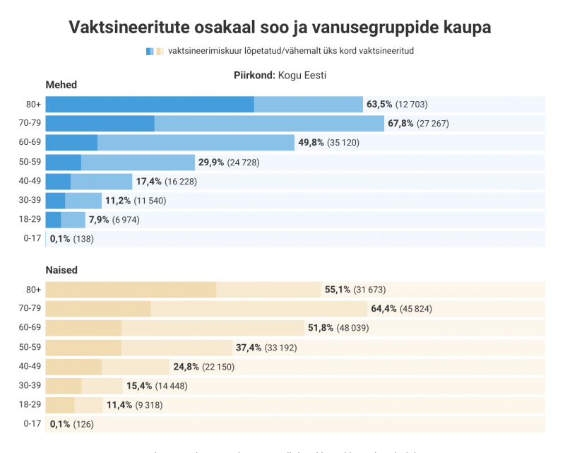 Graafik.png
