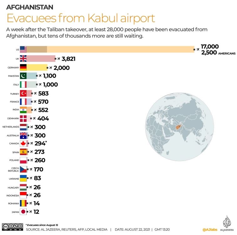 afg4.JPG