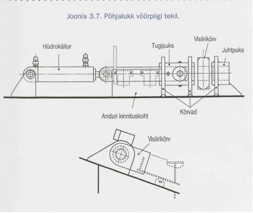 lukk.jpg