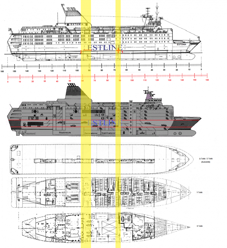 Gaplan Estonia augud.png