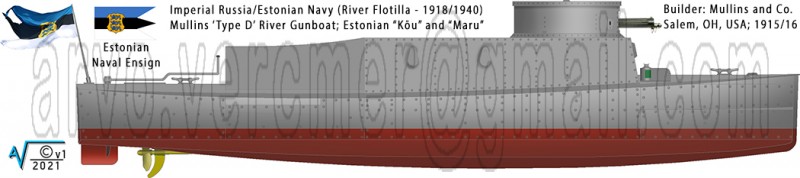 Mullins Type D river boat 1916 to 1941(possibly) v1 (1050px).jpg