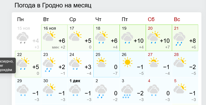 Screenshot 2021-11-16 at 16-49-00 Погода в Гродно на месяц .png