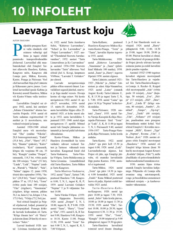 lk 10 Kastre valla lehes