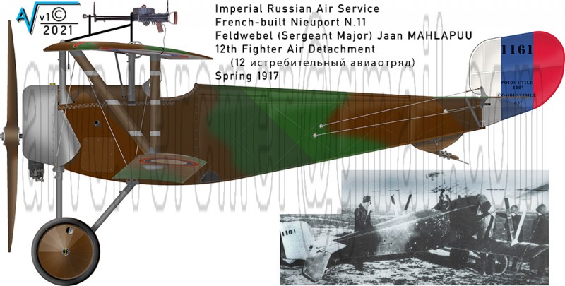 IRAS French Nieuport 11 Jaan MAHLAPUU 1917 (1050px).jpg