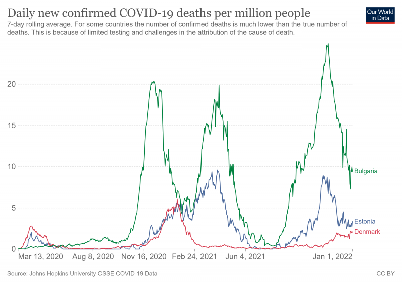 coronavirus-data-explorer.png