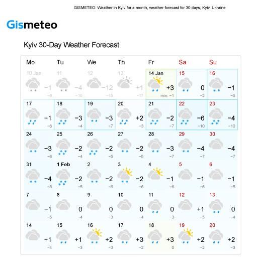 GISMETEO_-Weather-in-Kyiv-for-a-month,-weather-forecast-for-30-days,-Kyiv,-Ukraine.jpg