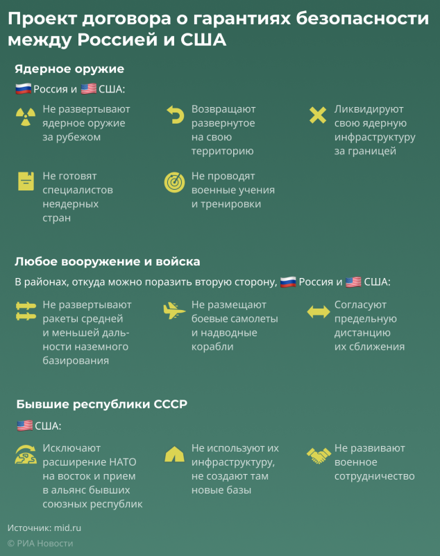 Vene MiD soovunelm.png